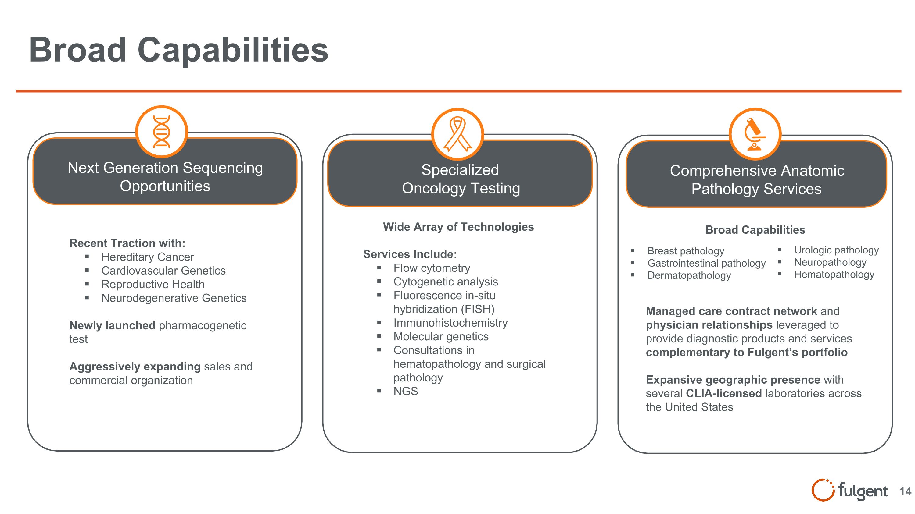 Slide 14
