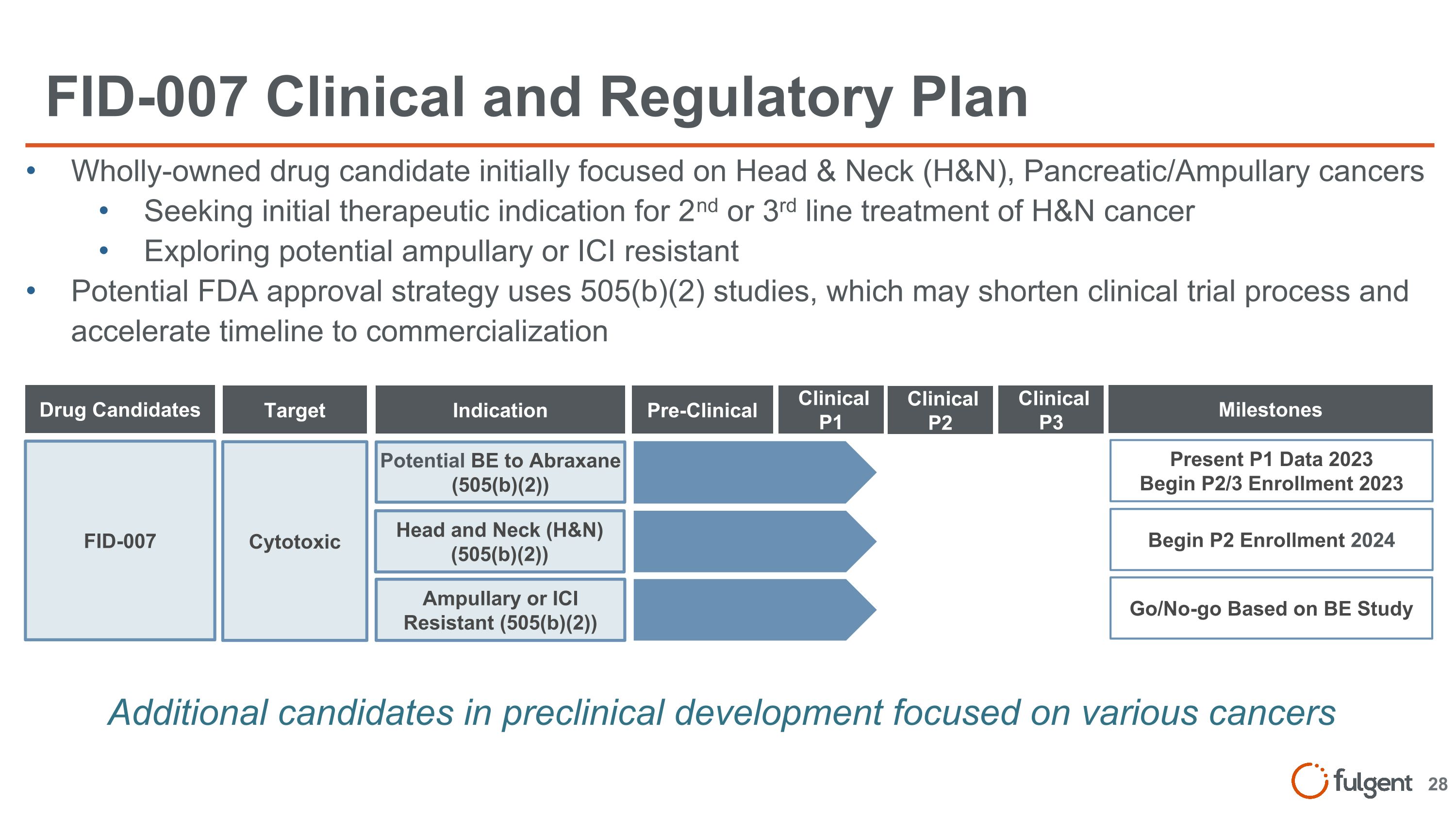 Slide 28