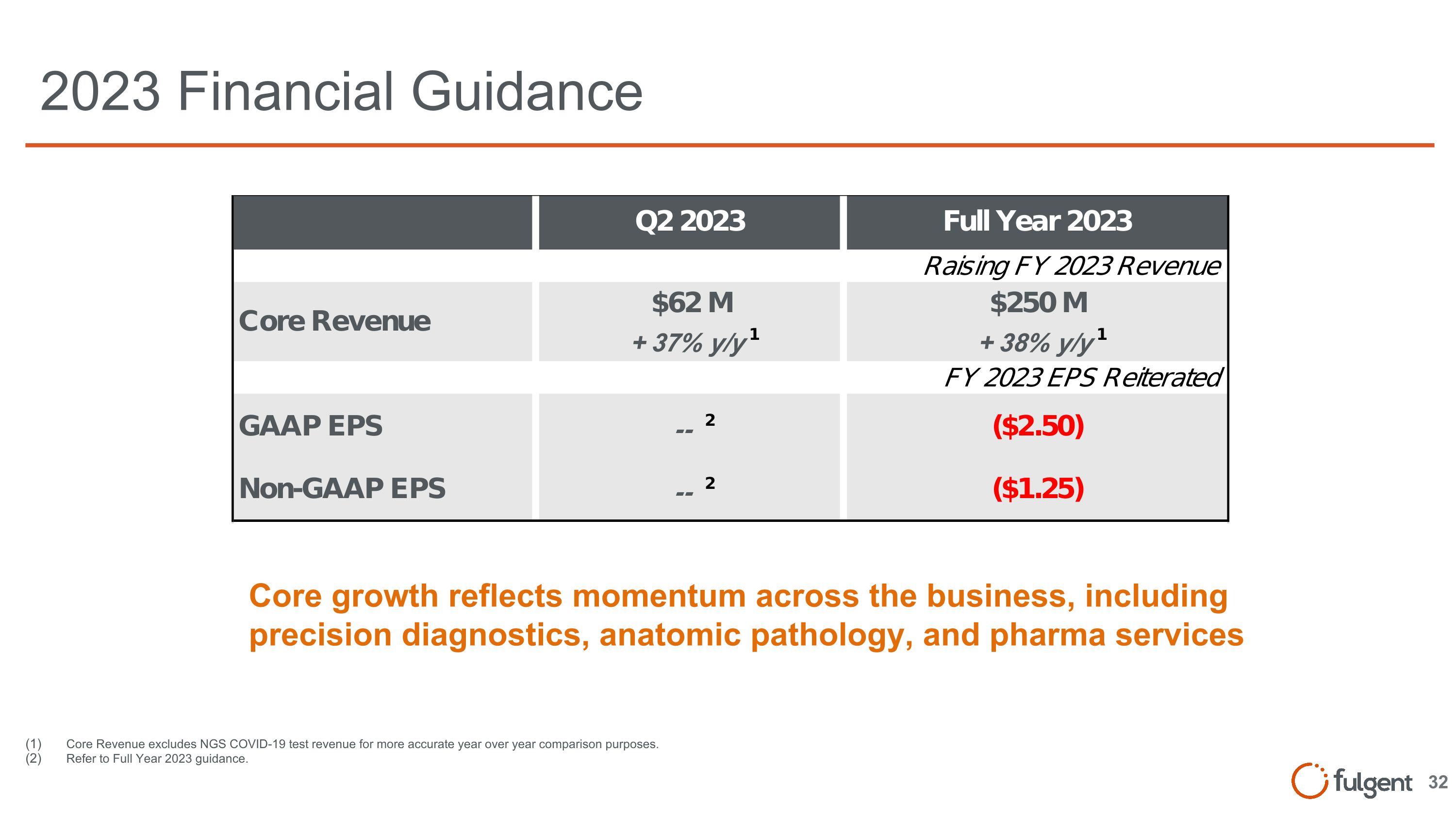 Slide 32