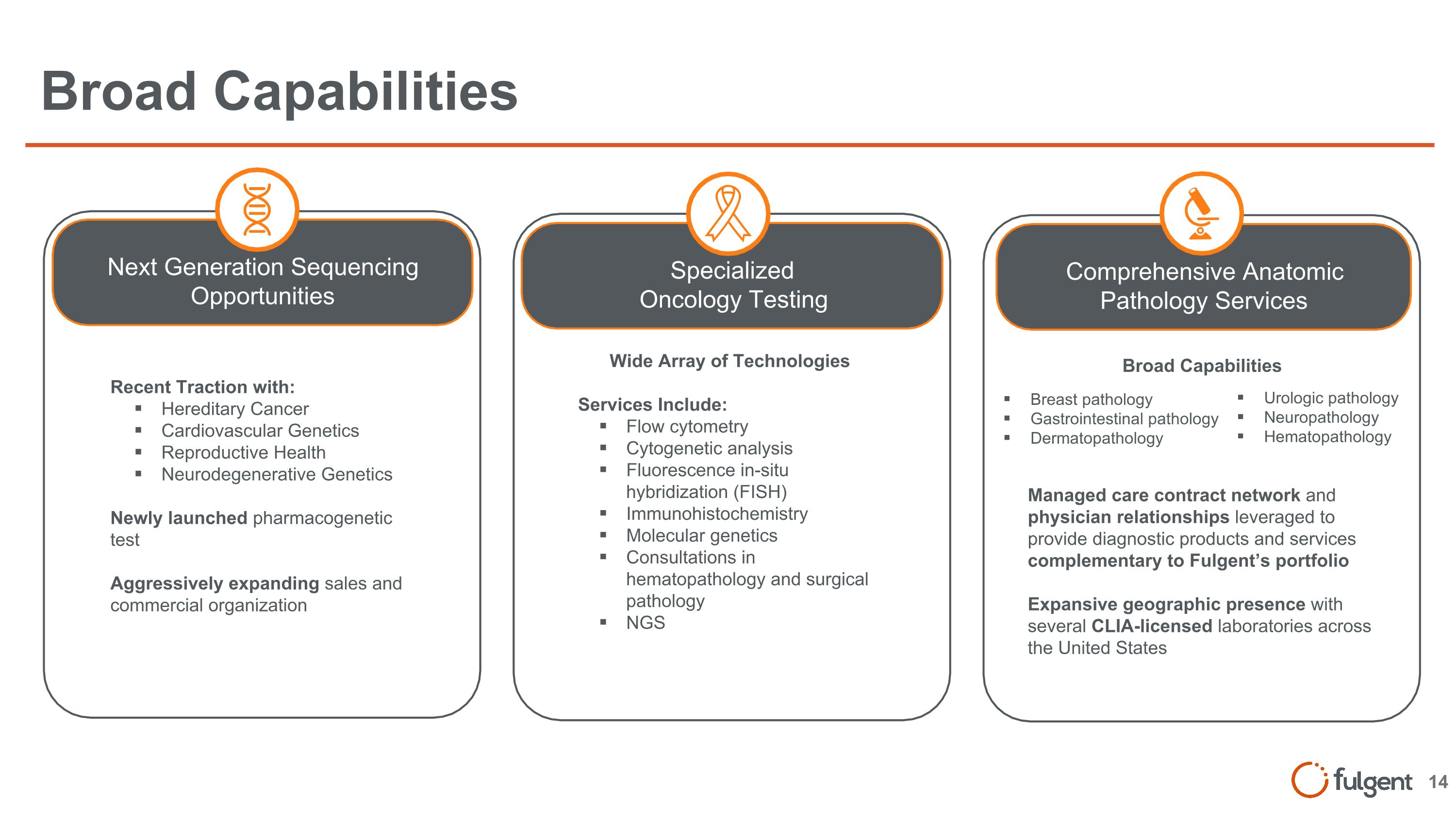Slide 14
