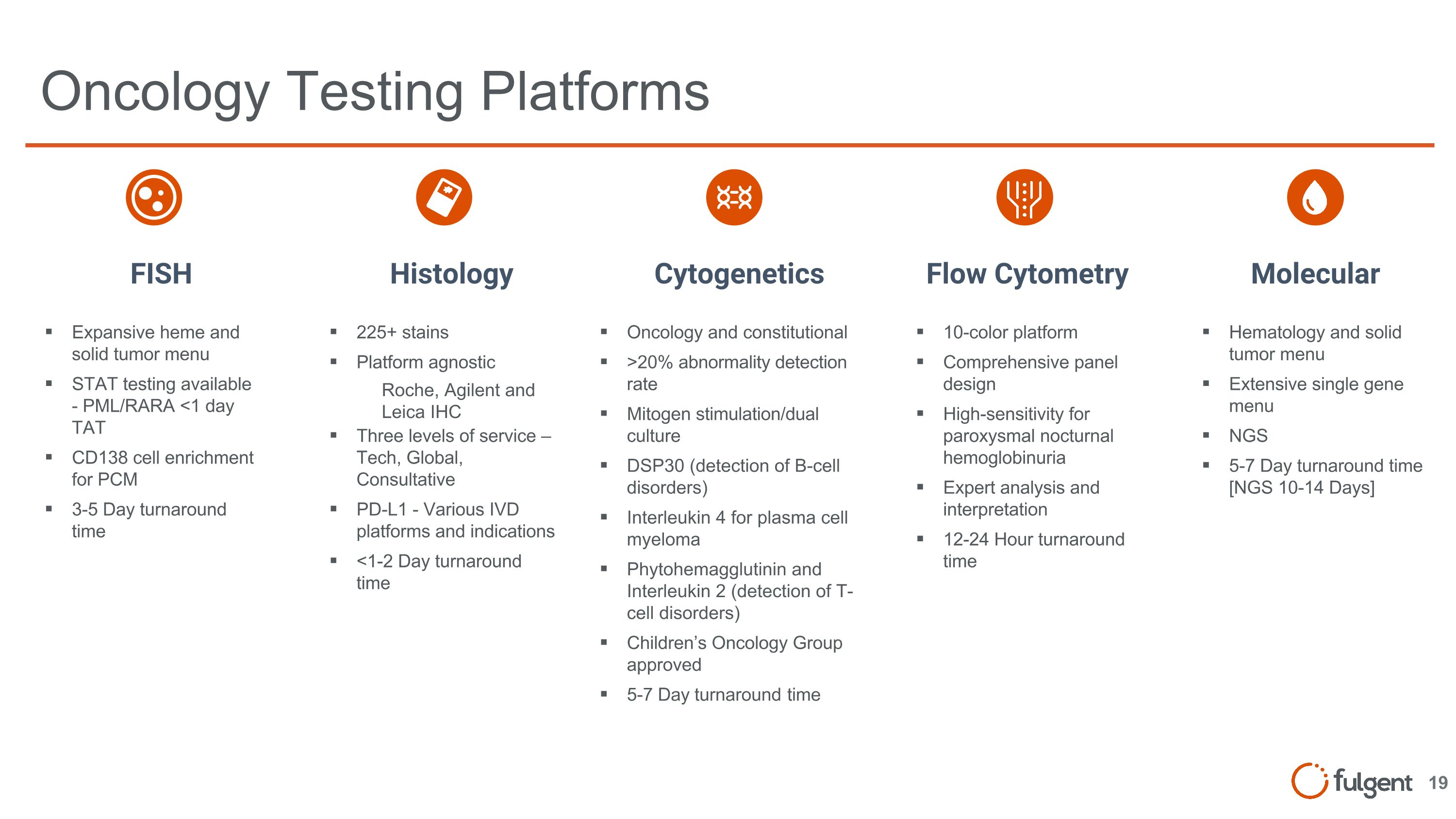 Slide 19