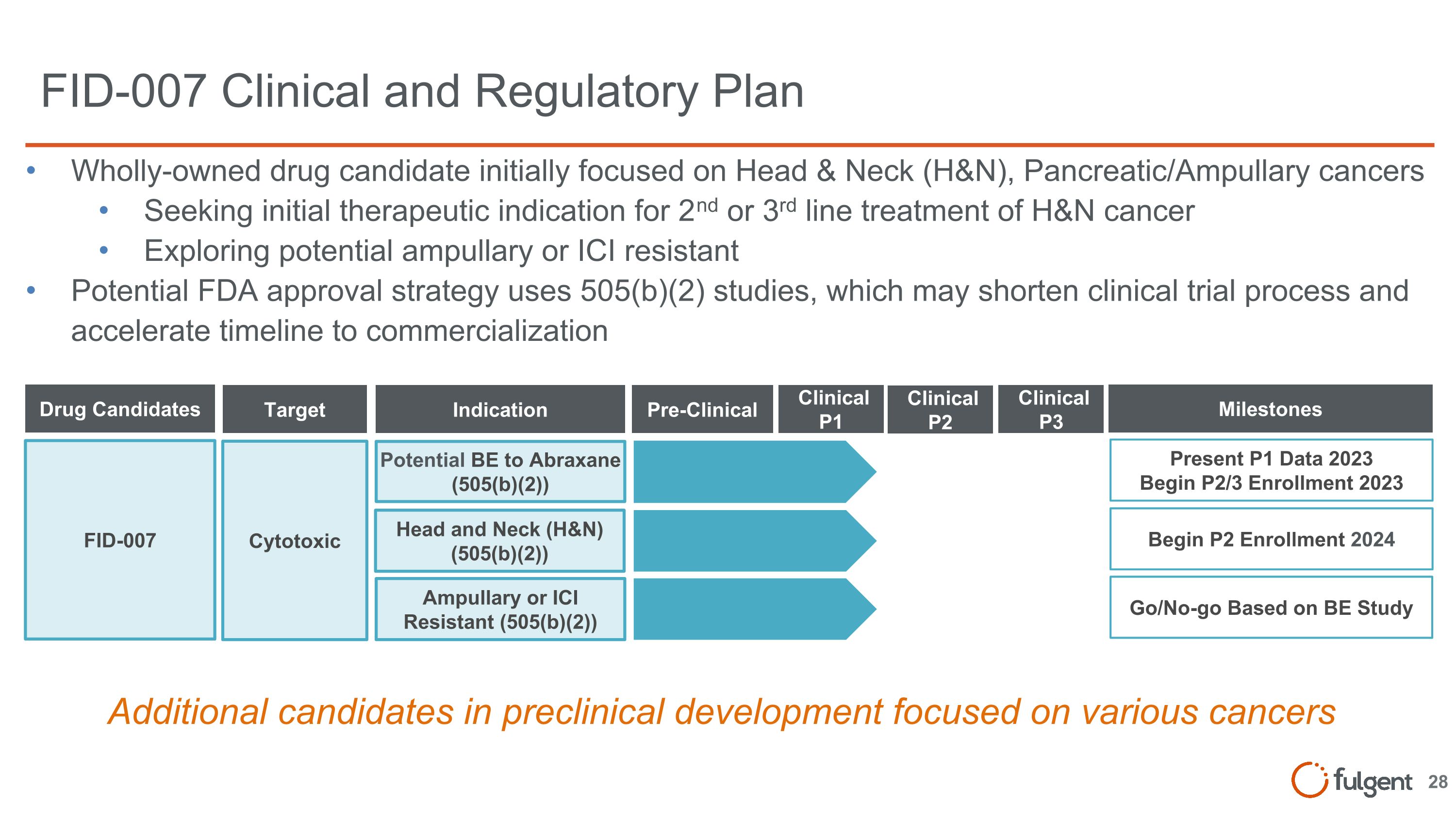 Slide 28