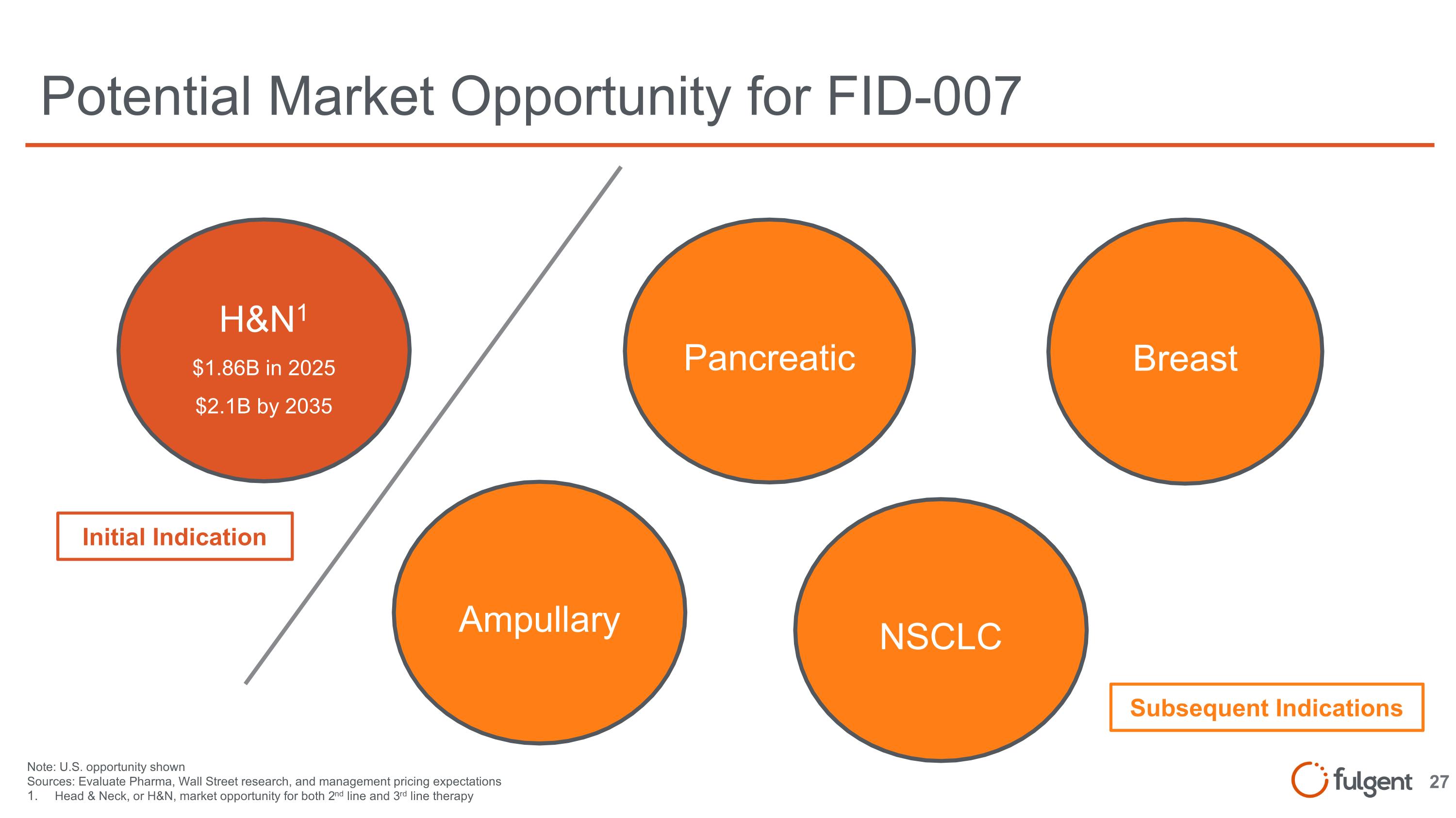 Slide 27