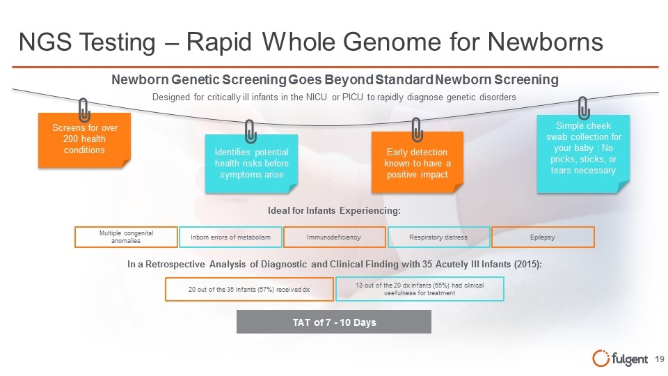 Slide 19