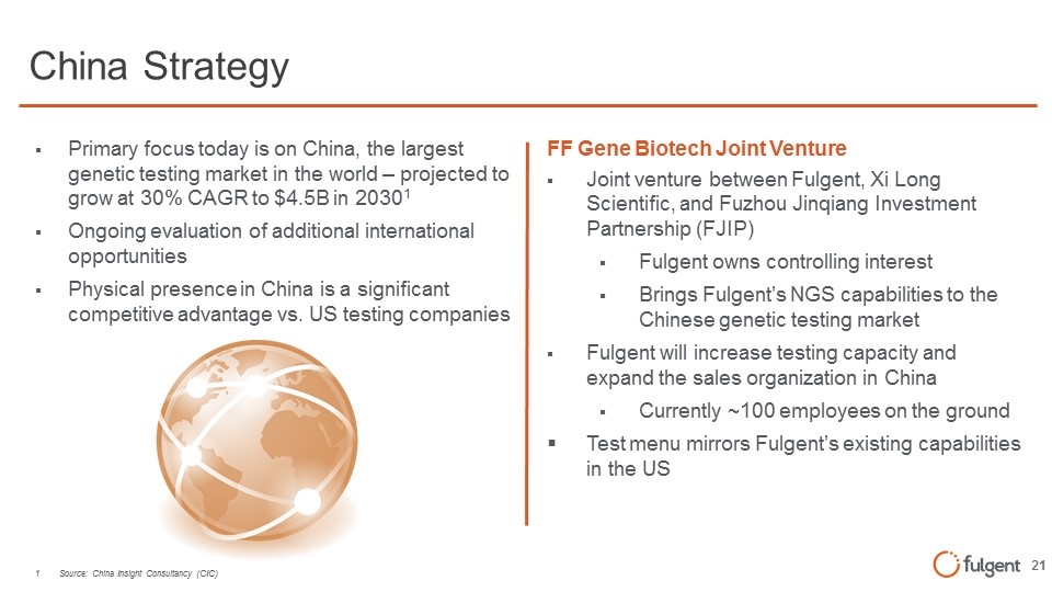 Slide 21