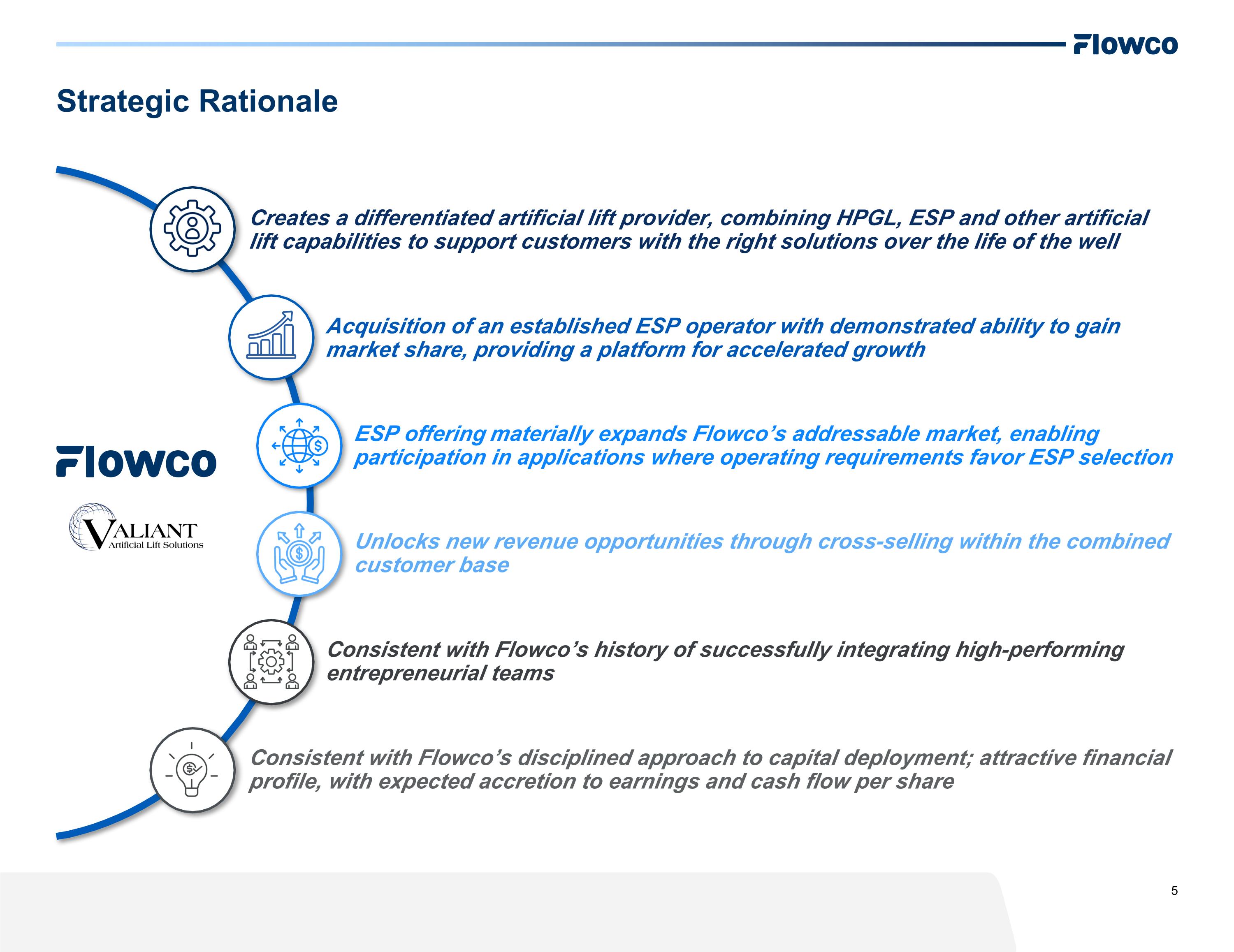 Slide 5