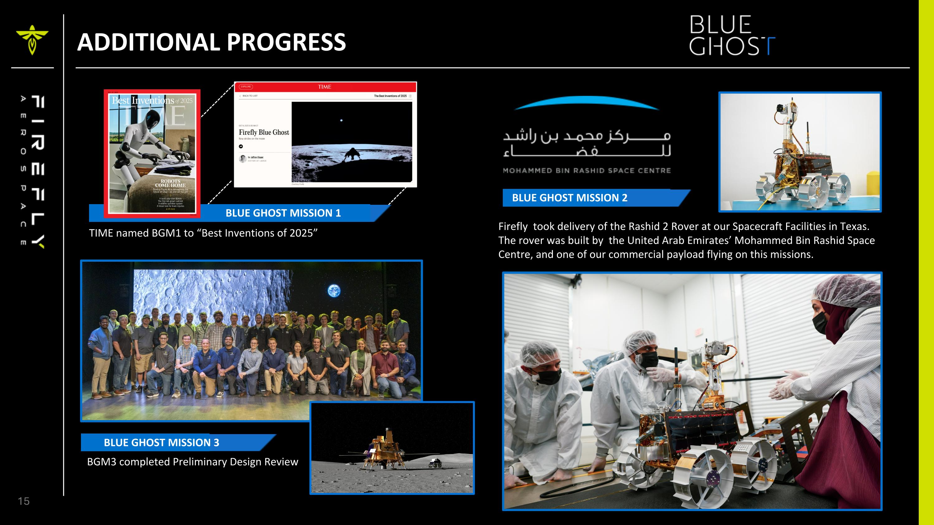Slide 15