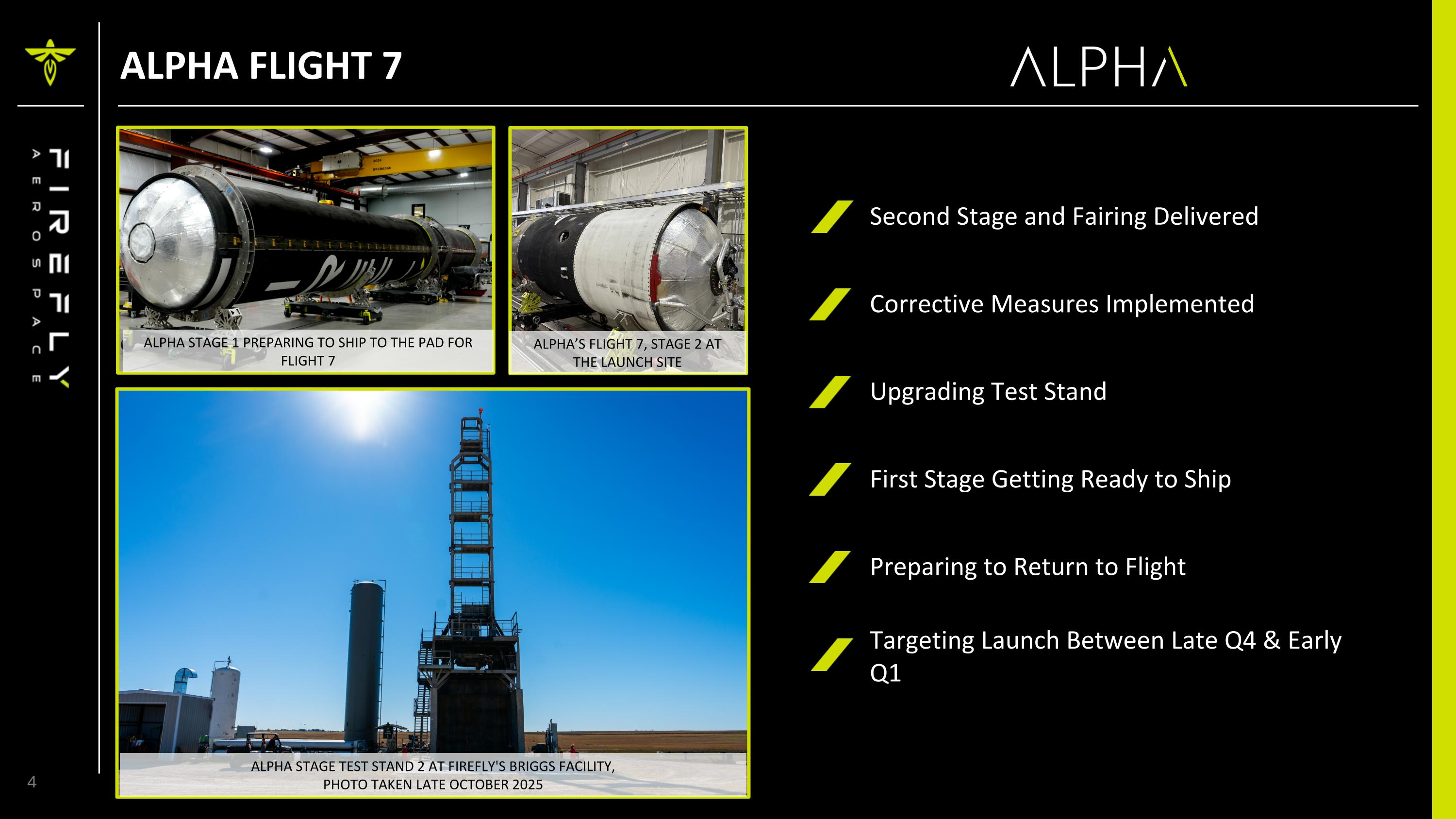 Slide 4