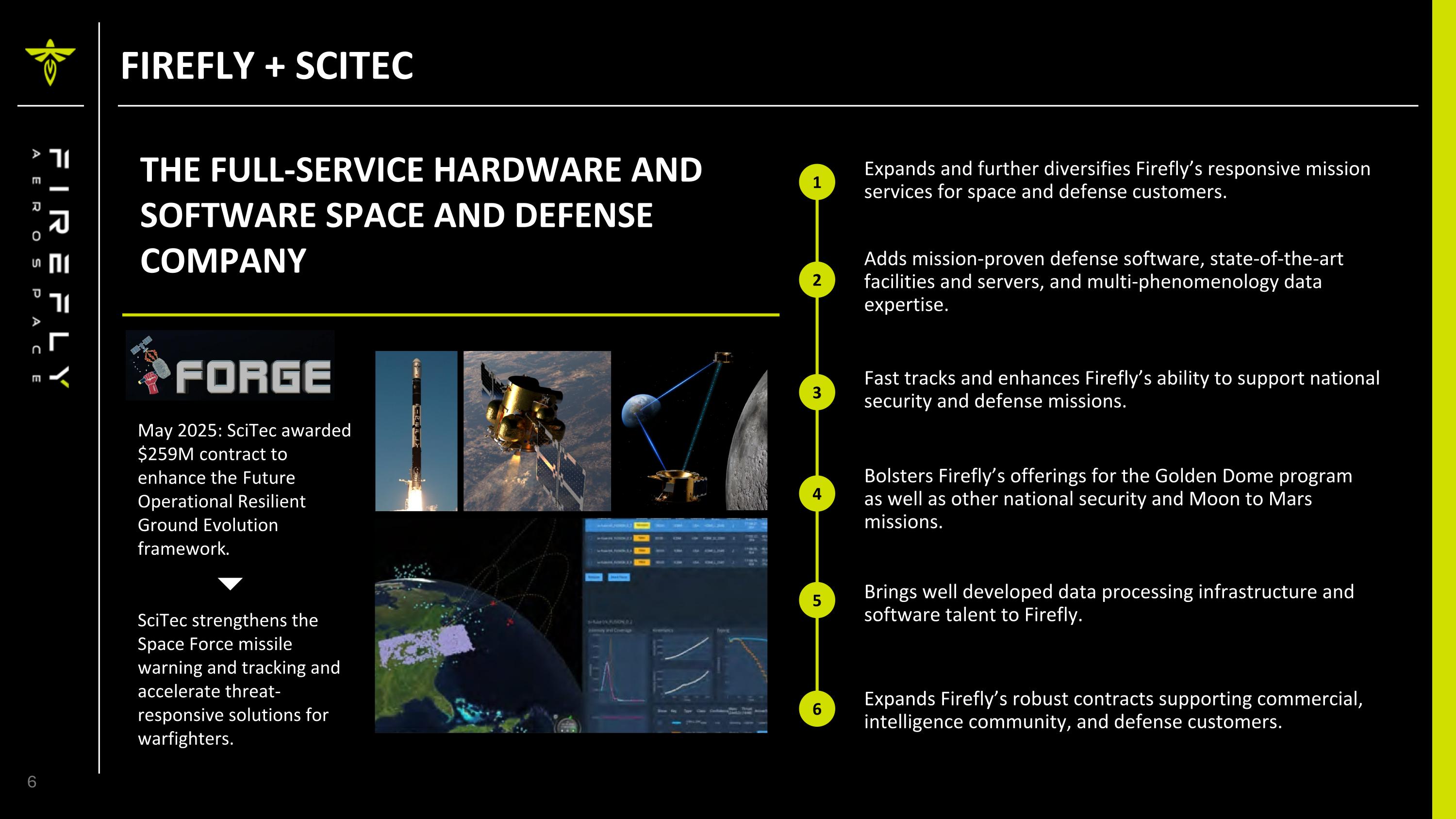 Slide 6