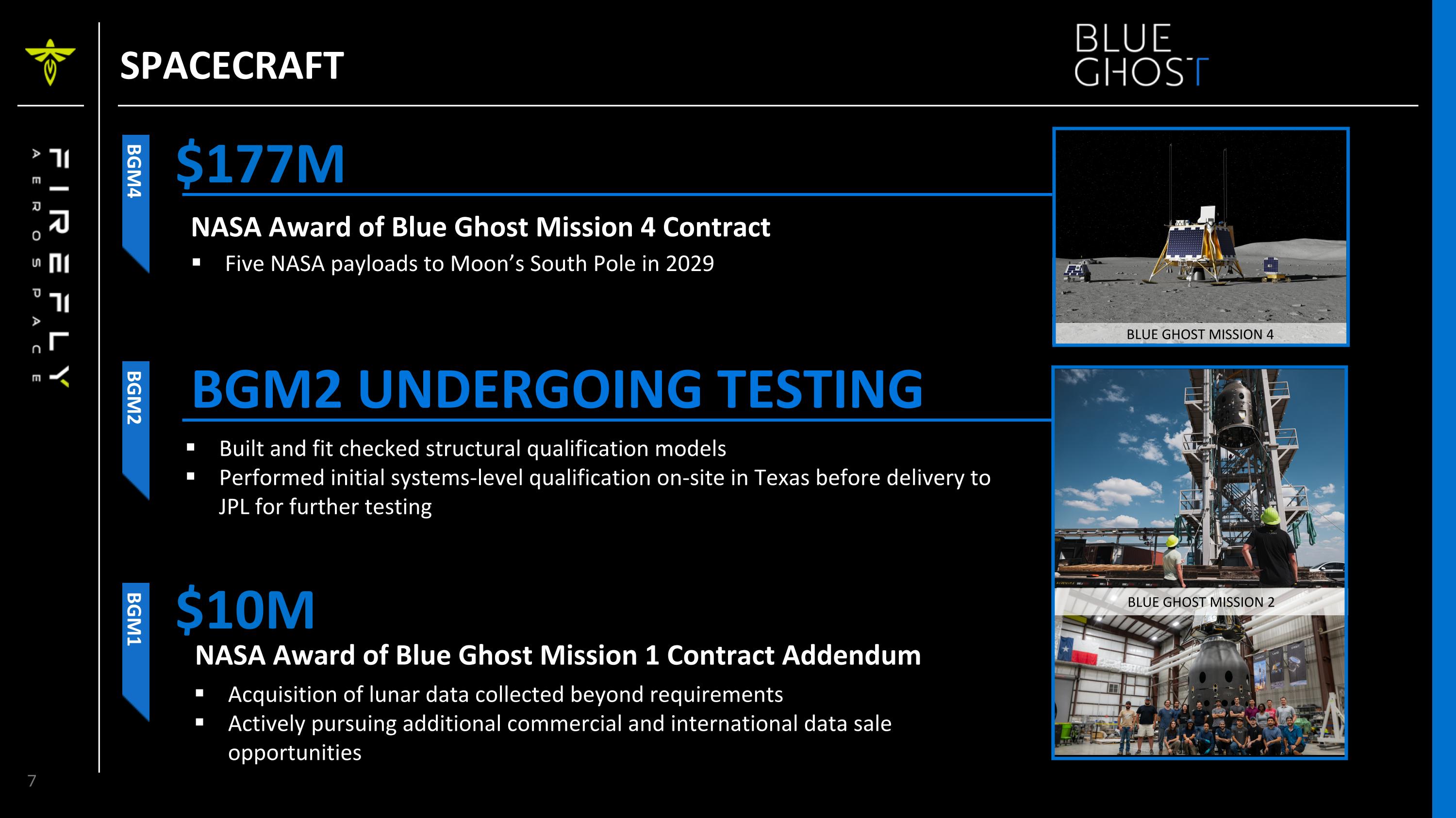 Slide 7