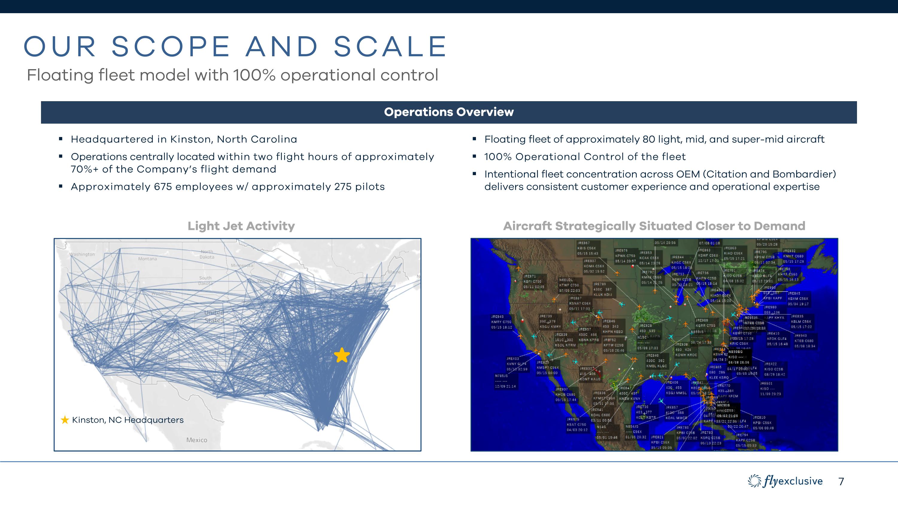 Slide 7 of 31