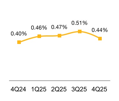 chart-2fb9c6655c8048858af.jpg