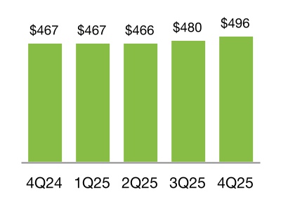 chart-3b910a7a2ed5460798a.jpg