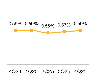 chart-5bfebf978ea846d195f.jpg