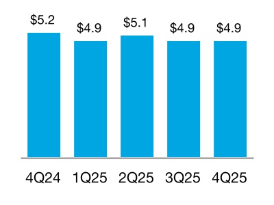 chart-966021fcf1e2434a9e7.jpg