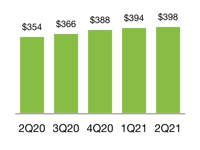 chart-1b48a162861c4a29bfc.jpg