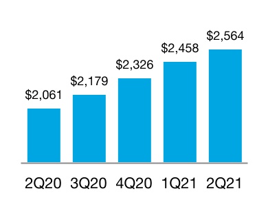 chart-6133522624ef48b18ac.jpg