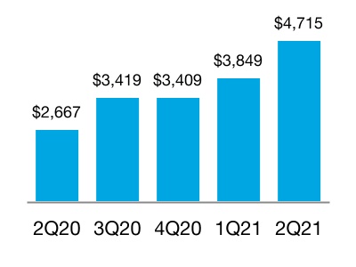 chart-69453aa4f03f4c66928.jpg