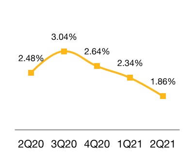 chart-709d2b238f064d6ab41.jpg