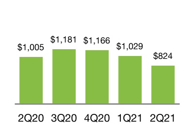 chart-e61be28617d64465a49.jpg