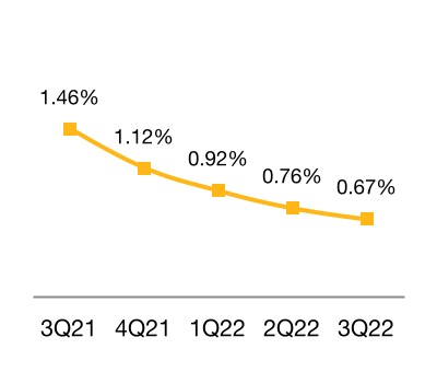 chart-1b4dfcd9c43649c58a0.jpg