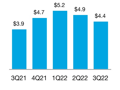 chart-4a082e714df048e1afa.jpg