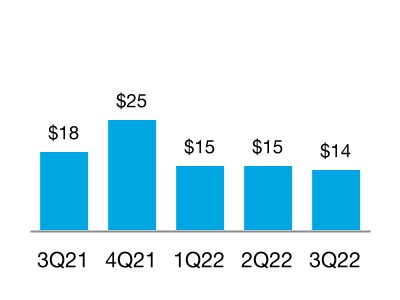 chart-6424763ec3b5490ca1d.jpg