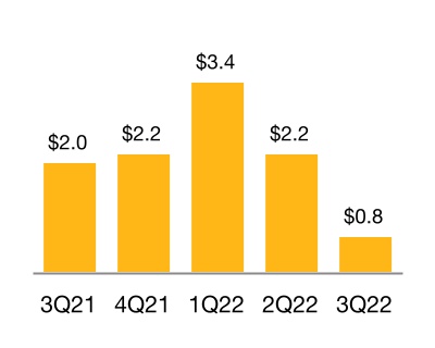 chart-a6361cd2f5924224bd0.jpg