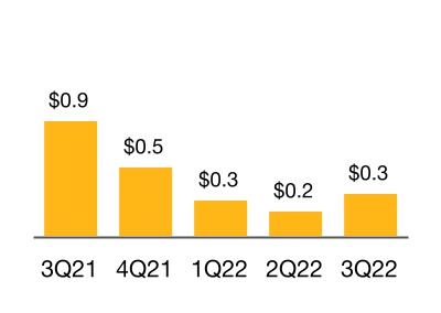 chart-b581ae94467b4251b1e.jpg