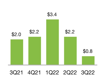 chart-ca6c116fabf941978d0.jpg
