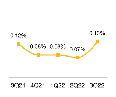 chart-da4dfcd8973f4f1c834.jpg