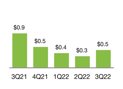 chart-e8101159e99b4c98b57.jpg