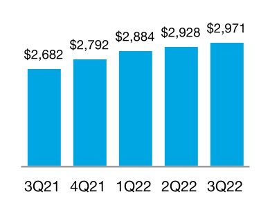 chart-ee97591628054d82a30.jpg