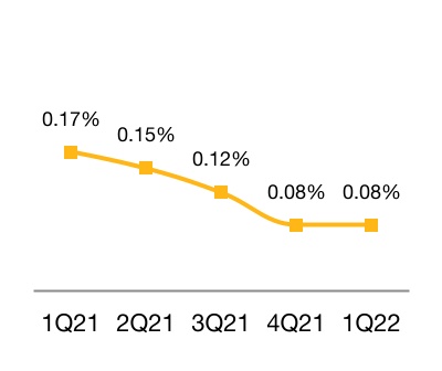 chart-02a6ad599a57471385ca.jpg