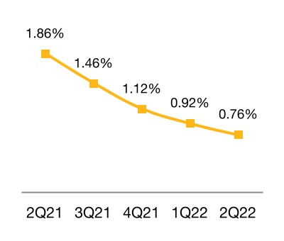 chart-0f39bf38e434422d81c.jpg
