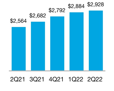 chart-3fdee02524f14617a9a.jpg