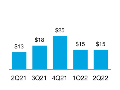 chart-aa7924aca9e04879ad8.jpg