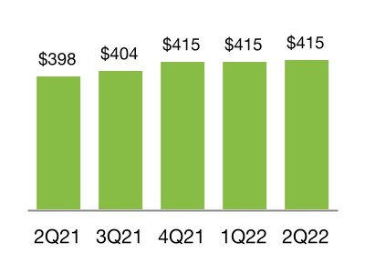 chart-c3a0a02f46fc4661870.jpg