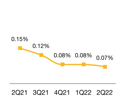 chart-c5d5ae377e0747cfa13.jpg
