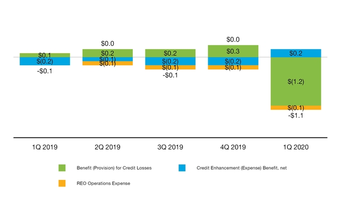 chart-3ae024fbc7dda56d479.jpg