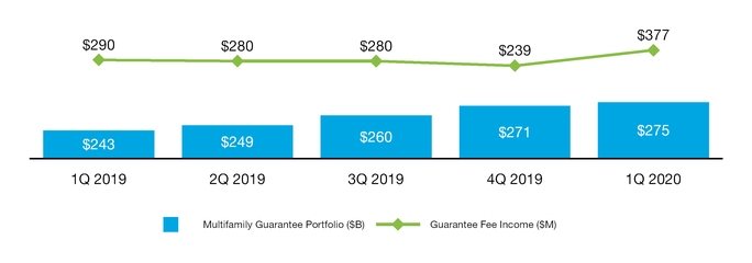 chart-5b21dc48e5fe53d0b98.jpg
