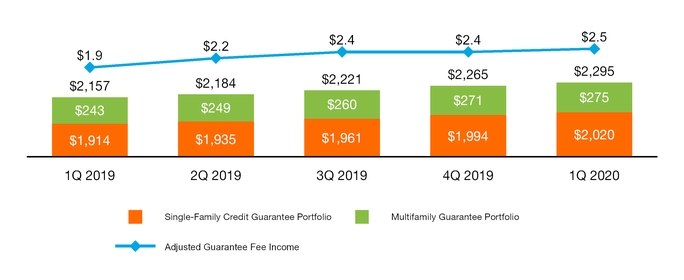 chart-767320d87a765959b5a.jpg