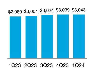 chart-1816eea326604302abd.jpg