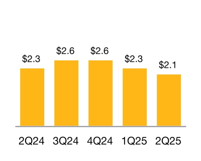 chart-1d2015047bcd4d04b72.jpg