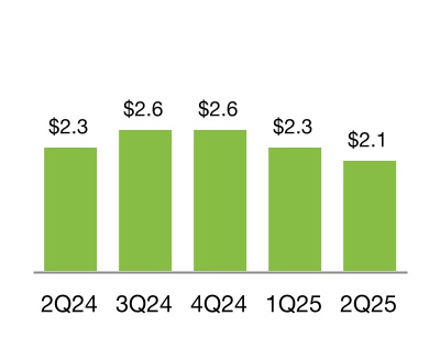 chart-c424b38626ab4750a6d.jpg