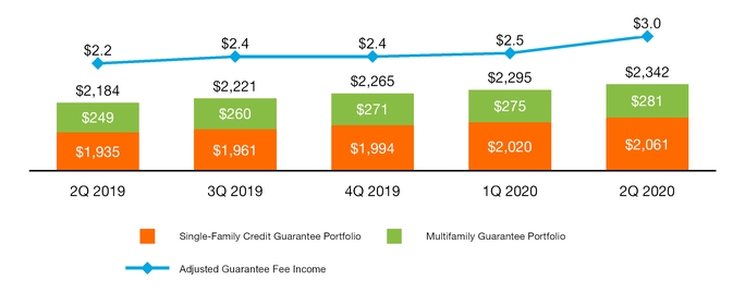chart-2c3aefadd8d9515ca57.jpg