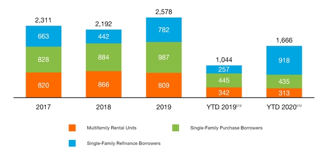 chart-acd7648b6aeb511aa87.jpg
