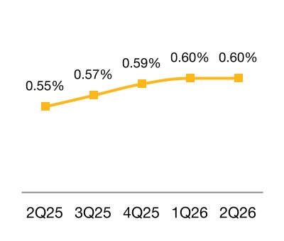 chart-16d3cd09347d4bbe879a.jpg