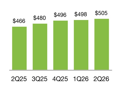 chart-5eaacecc7e774f42839a.jpg
