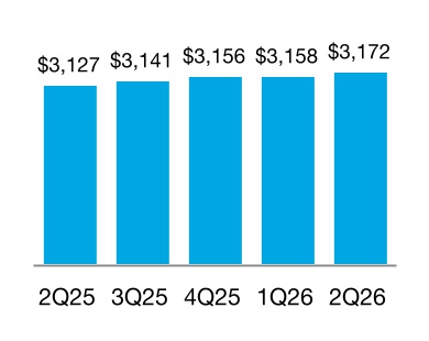 chart-97130b45cd4e42b3a5fa.jpg